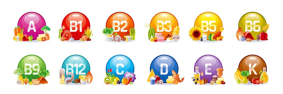 What vitamins to take with COVID?